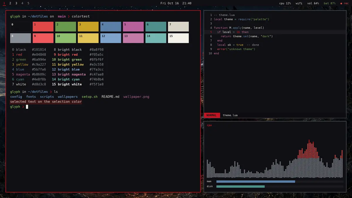 Blackshield terminal and editor preview
